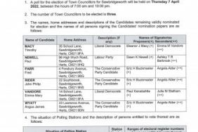 Notice of poll and situation of polling stations